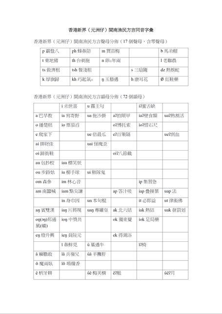 字音档案书面报告《香港新界（元洲仔）闽南渔民方言同音字汇》